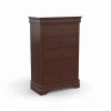 Alisdair Chest