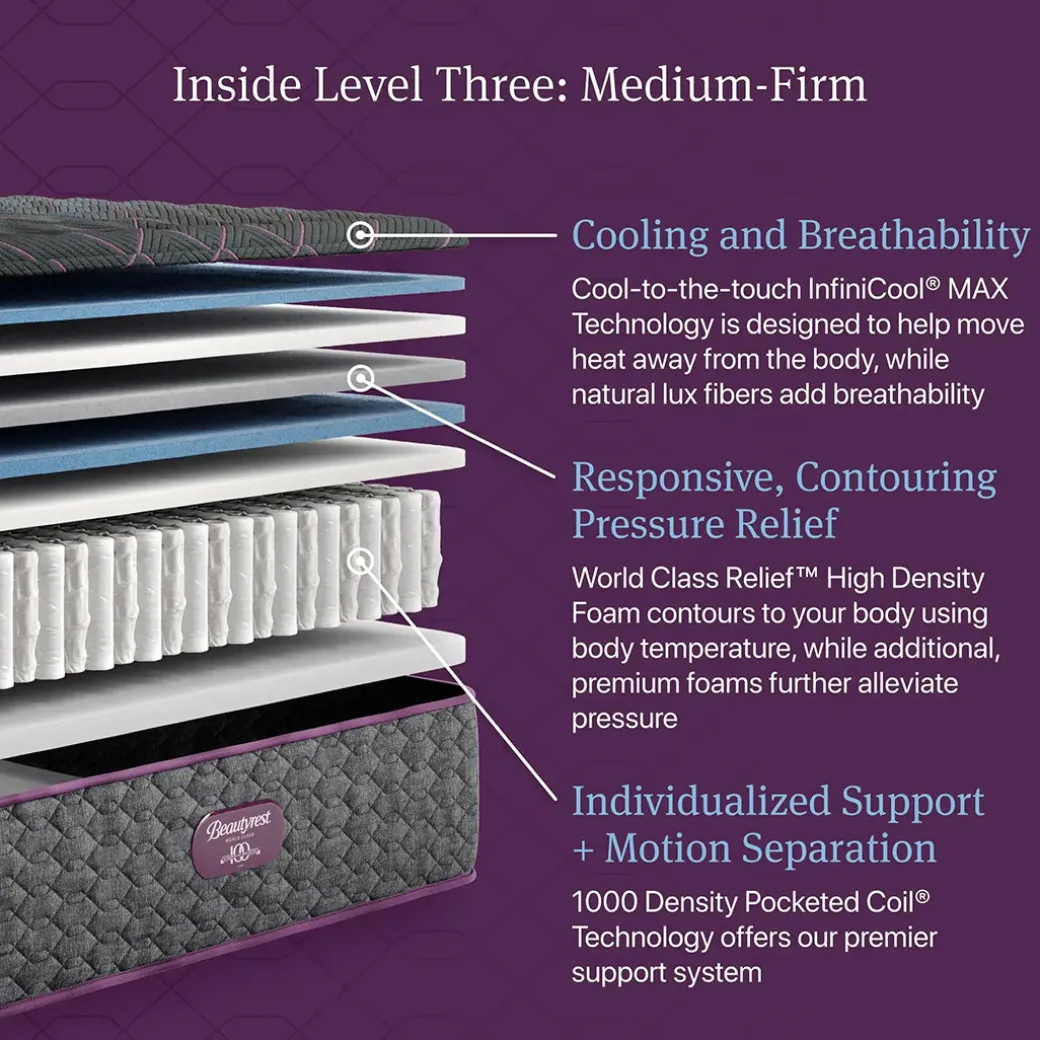 Beautyrest World Class Medium Firm Mattress