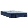 Estate Soft Pillow Top Mattress