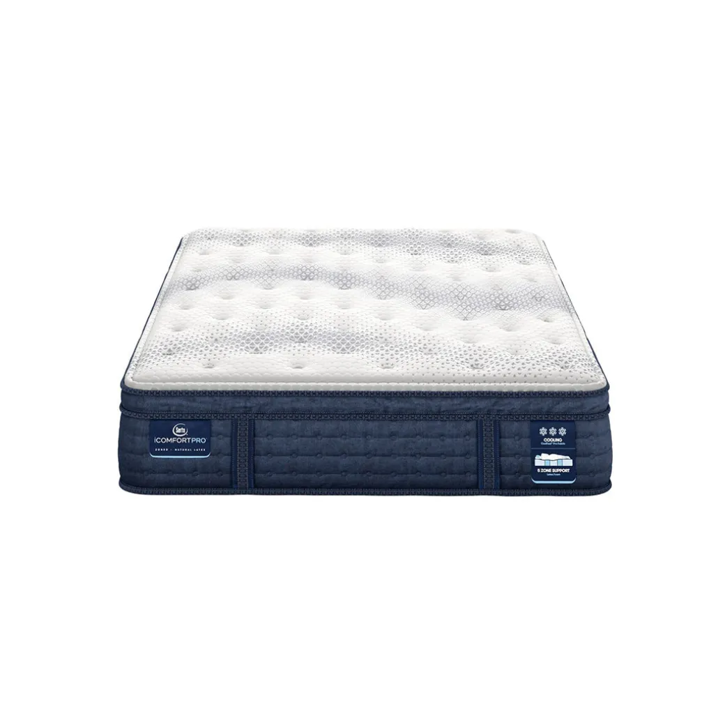 iComfortPro Dartmouth Plush Pillow Top Mattress