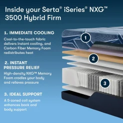 iSeries NXG 3500 Hybrid Firm Mattress